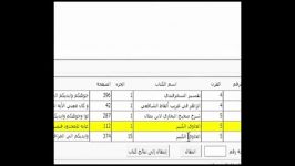 منظور الی در آیه وضو چیست؟