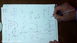 ریاضی عمومی 1 جلسه سوم قسمت دوم