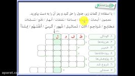 پایه نهم  عربی  حل تمرین درس ۷  بخش سوم