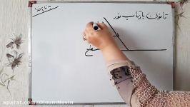 فصل ۱۴ علوم هشتم قانون بازتاب نور