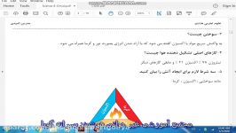 تدریس علوم هشتم فصل 2دکتر امیدی دبیرستان پسرانه هوشمند گویا منطقه7