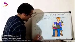 آموزش تشدید  پایه اول ابتدایی توسط آموزگار آقای یاسر محمدخانی