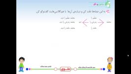 علوی  فارسی سوم دبستان  تمرین درس شانزدهم