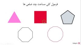 فرمول کلی مساحت چند ضلعی ها + اثبات