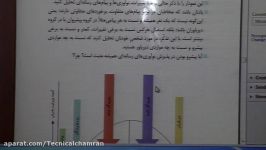 سواد رسانه ای  بخش پایانی  مهندس مصدرالامور