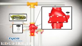 انیمیشن نحوه کارکرد شیر سیستم خشک dry pipe valve system