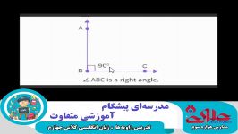تدریس مبحث زاویه به زبان انگلیسی ویژه دانش آموزان سال چهارم دبستان علوی اصفهان