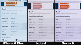 مقایسه کامل آیفون 6 پلاس، نوت 4 نکسوس 6
