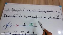 آموزش ریاضی پایه اول  حل مسائل راهبرد شکل محور