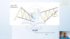 آموزش بورس تحلیل تکنیکالالگوهای کلاسیک ادامه دهنده