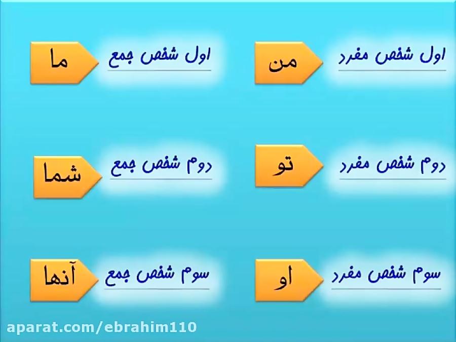 عربی هفتم فعل ماضی