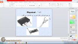 Network Plus CCNA پارت 4 40دقیقه اول