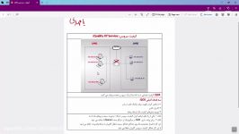 کتاب تجارت الکترونیک امنیت شبکه پایه دوازدهم کار میکروتیک