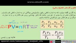 تـدریس فصل چهارم فیزیک دهـم فـصل دمـا گـرماقانون گـازها