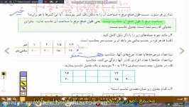 تدریس ریاضی ششم دبستان محبث نسبت وتناسب قسمت4استادقیصری مجتمع آموزشی گویا منطقه7