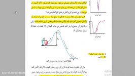 تدریس شیمی3 صفحه 94 تا 96