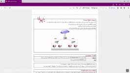 کتاب تجارت الکترونیک امنیت شبکه پایه دوازدهم کار مسیریاب پودمان۳