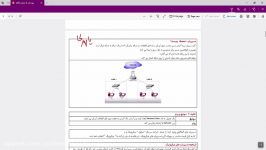 فیلم 1  پودمان سوم تجارت الکترونیک امنیت شبکه پایه دوازدهم