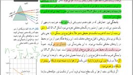 تدریس پاشندگی نور فیزیک3 دوازدهم تجربی