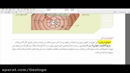 امواج لرزه ای .زمین یازدهم .دبیرستان نمونه امام محمد باقر