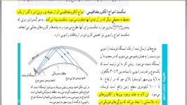 شکست امواج الکترومغناطیس فیزیک3 دوازدهم تجربی