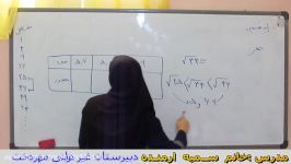 جذر ریاضی پایه هشتم خانم ارمنده