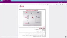 فیلم 13  پودمان سوم تجارت الکترونیک امنیت شبکه پایه دوازدهم