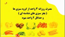 توصیه های تغذیه برای پیشگیری ویروس کرونا