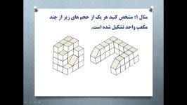 ریاضی پایه هفتم،فصل ششممحاسبه حجم های منشوری
