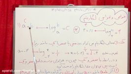 ٤ ٥رياضي يازدهم فني پودمان چهارم خواص قوانين لگاريتم