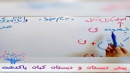 فارسی سومواژه آموزی درس 14دبستان کیان سال تحصیلی 98