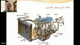 تدریس فصل ۱۰ علوم پایه هفتم   قسمت چهارم آخرین قسمت 