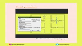 Global parameter تغیراتت رو سریع آپدیت کن