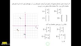 ریاضی هفتم مختصات ص 104 بخش دوم