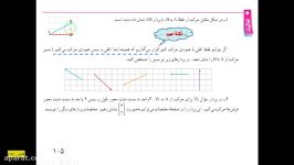 ریاضی هفتم مختصات ص 105