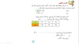 ریاضی هشتم آقای آقایی ادامه فصل هفتم جذر تقریبی