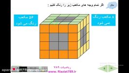 تدریس مساحت جانبی مساحت کل