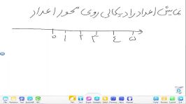 جلسه پنجم ریاضی پایه هشتم آقای طلوعی