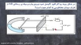 فیزیک یازدهم فصل مغناطیسمثالتعیین جهت نیروی وارد بر سیم