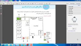 درس۱۹ اجتماعی سوم ابتدایی قسمت اول آموزگار خانم امامی مجتمع هدی