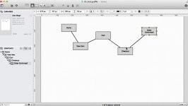 Developing Rapid Interactive Prototypes in OmniGraffle