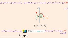 دامنه برد روی نمودار