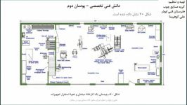 دانش فنی تخصصی رشته صنایع چوب پایه12 پودمان2 جلسه5