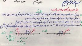 مبحث نمایش اعداد رادیکالی 6 فصل هفت ریاضی پایه هشتم مهندس حیدرپور