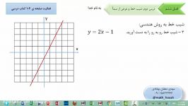 ریاضی نهم  فصل ششم  خط  شیب ... 4 فعالیت صفحه 104 کتاب درسی  فایل شماره 8