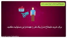 برای پیشگیری ابتلا به کرونا در زمان خرید رعایت چه مواردی ضروری است؟