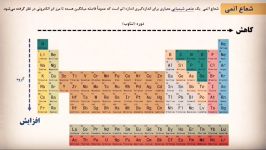 درس اول شیمی پایه روندهای تناوبی
