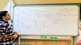 تدریس فیزیک دهم ریاضی فصل 5 ترمودینامیک فرآیند هم حجم توسط استاد یدالله نیا