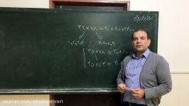 تدریس ریاضی تقریب قسمت دوم آقای مرادی ، دبستان فردوسی