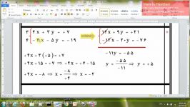 قسمت دوم آموزش پایه نهم معادلات خط 4مجتمع آموزشی پسرانه سیمای فرهنگ منطقه5تهران